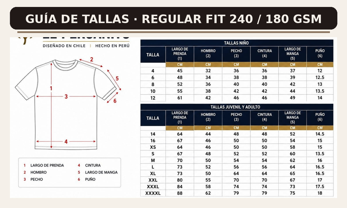 Guía de tallas Polera Regular Fit 180 GSM Textil El Peruanito